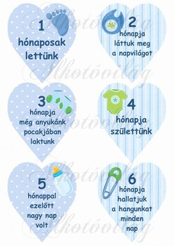 Mérföldkő kártyák születéshez fiús 1-6 hó ikreknek