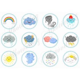 Időjárás elemek körökben