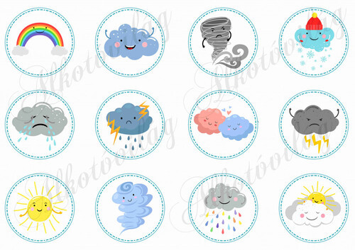 Időjárás elemek körökben