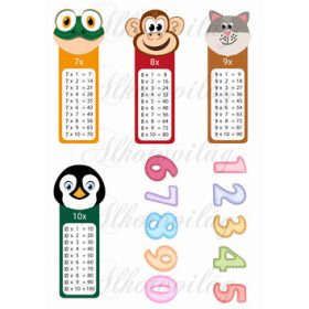 Szorzótábla állatokkal - 2. rész