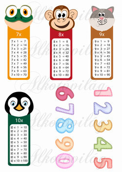 Szorzótábla állatokkal - 2. rész