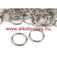 Kiegészítő termékek